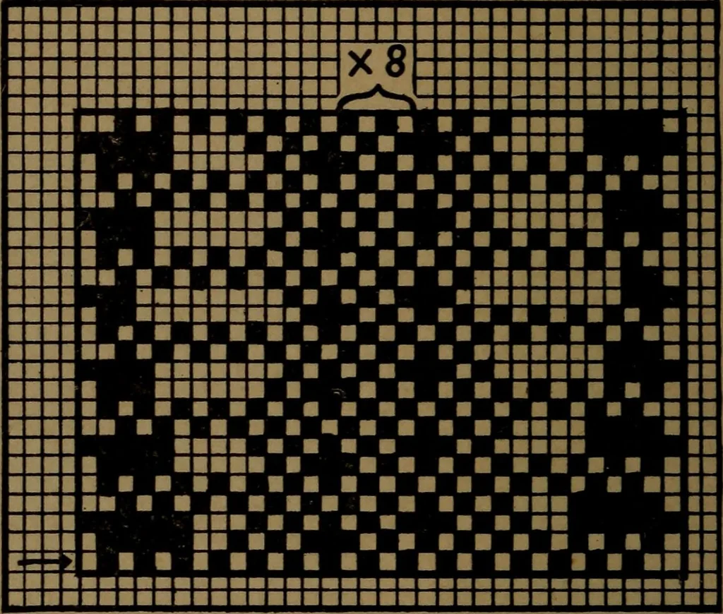 An illustration from Manufacture of narrow woven fabrics, ribbons, trimmings, edgings, etc., giving description of the various yarns used. The construction of weaves and novelties in fabric structures, also descriptive matter as to looms, etc, 1917, leaf 99