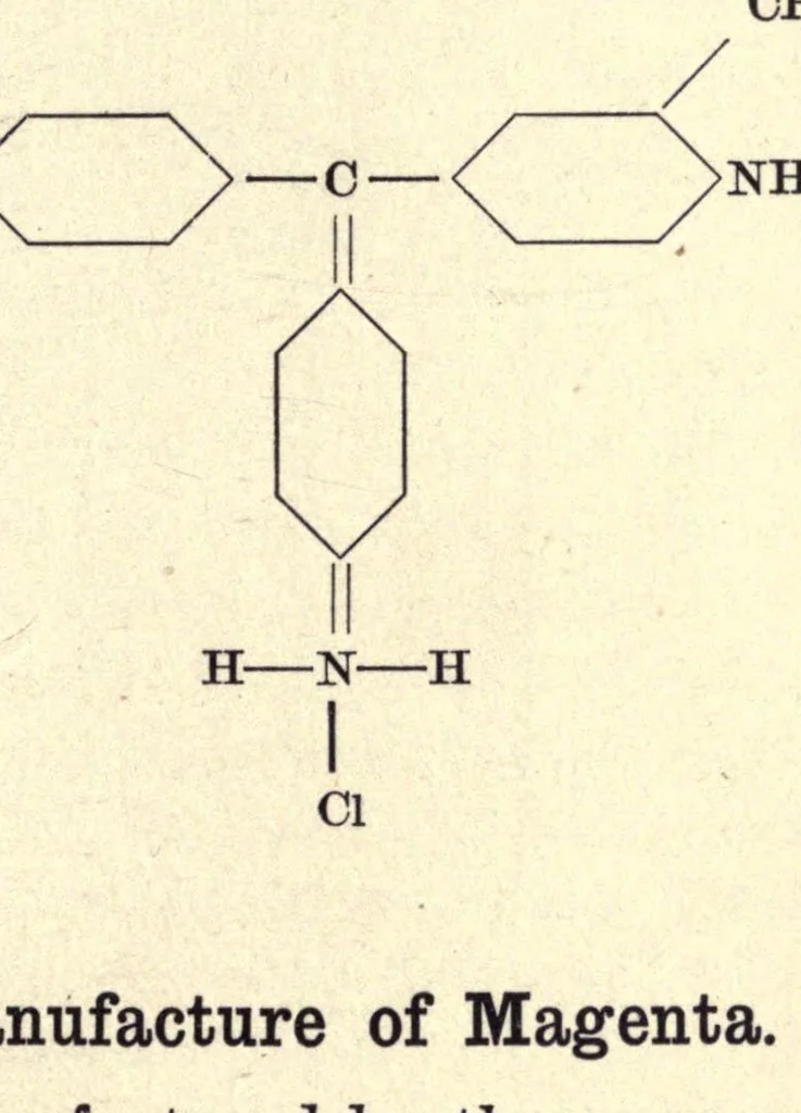 An illustration from The manufacture of organic dyestuffs;, 1914, leaf 177
