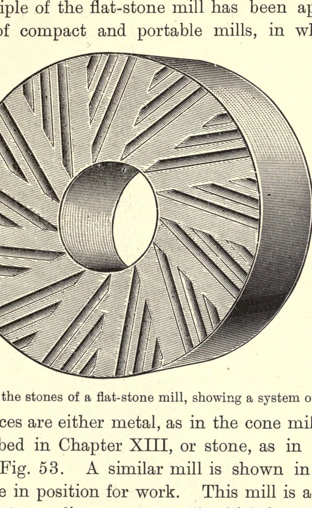An illustration from The manufacture of paint; a practical handbook for paint manufacturers, merchants, and painters, 1915, leaf 193