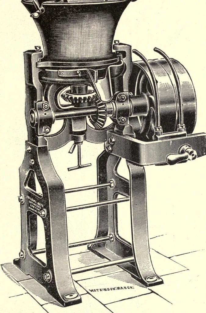 An illustration from The manufacture of paint; a practical handbook for paint manufacturers, merchants, and painters, 1915, leaf 235