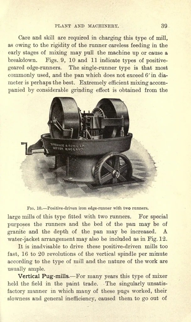 An illustration from The manufacture of paint; a practical handbook for paint manufacturers, merchants, and painters, 1915, leaf 57
