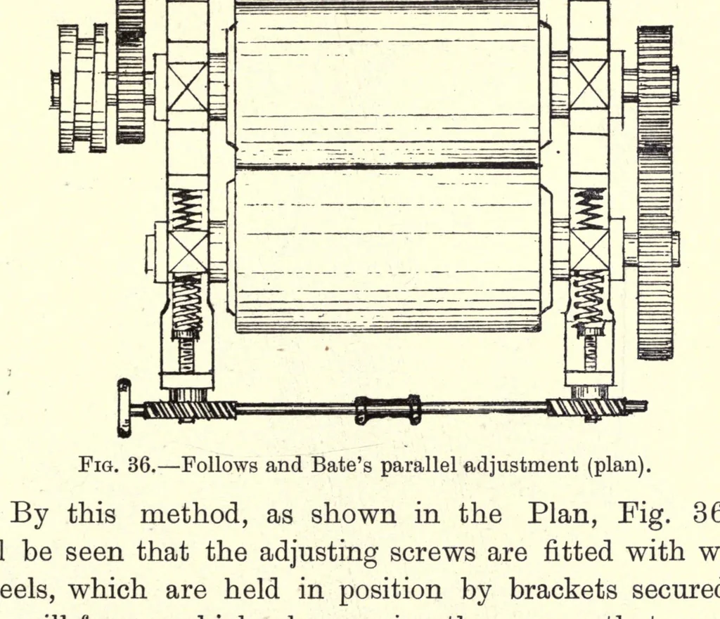 An illustration from The manufacture of paint; a practical handbook for paint manufacturers, merchants, and painters, 1915, leaf 87