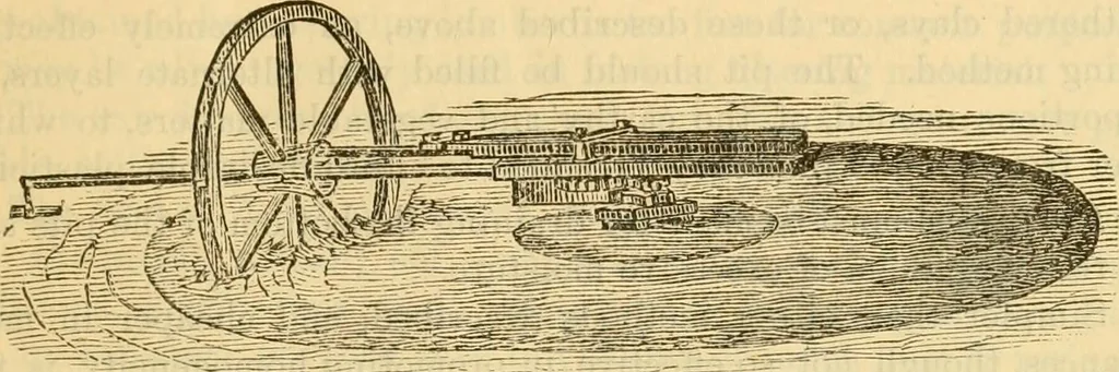 An illustration from Manufacturer's manual., 1887, leaf 18