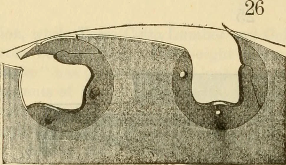 An illustration from Manufacturer's manual., 1887, leaf 29