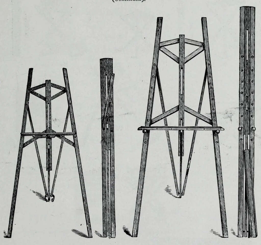 An illustration from Manufacturing artists' colourmen, 1900, leaf 231
