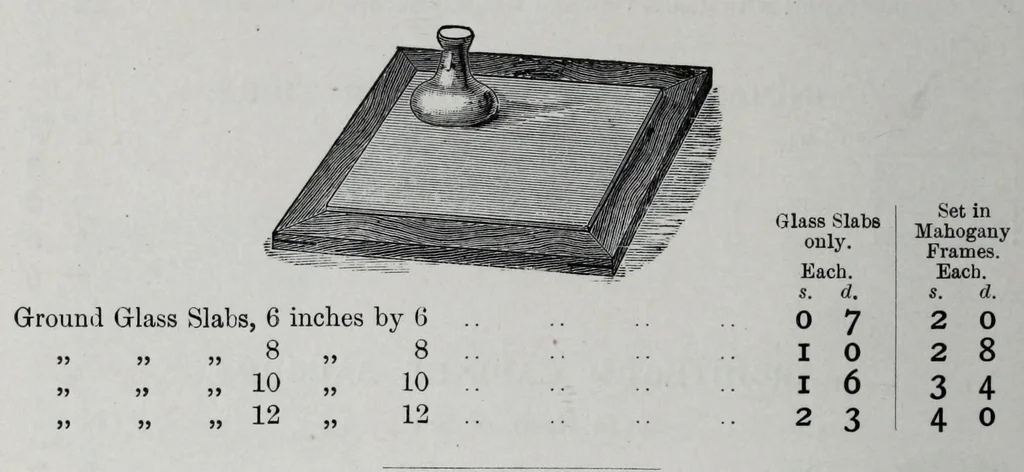 An illustration from Manufacturing artists' colourmen, 1900, leaf 244