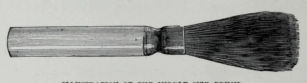 An illustration from Manufacturing artists' colourmen, 1900, leaf 86