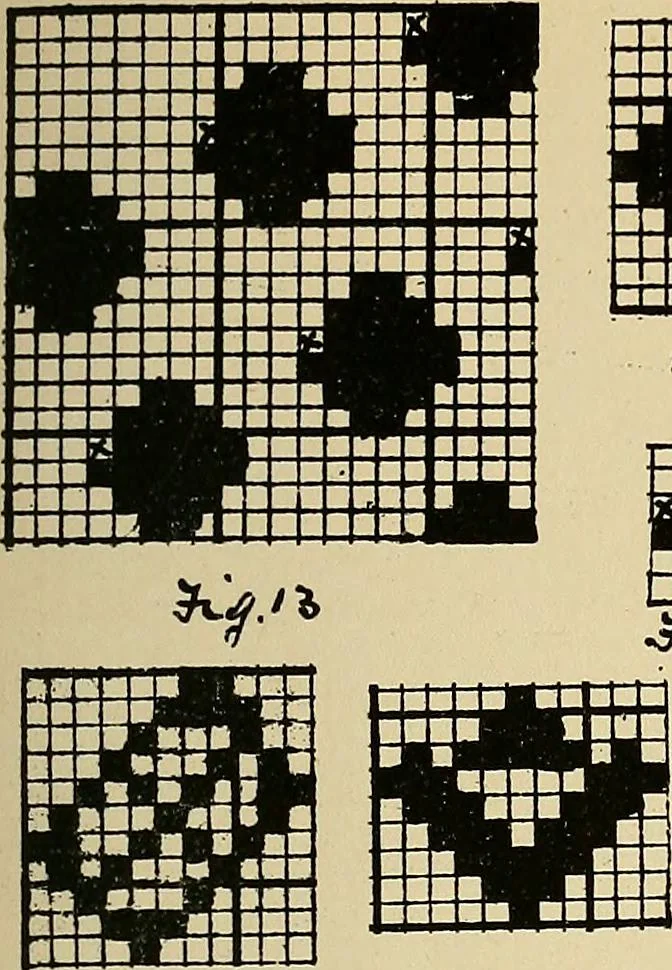An illustration from Manuscript notes on weaving, 1900, leaf 10