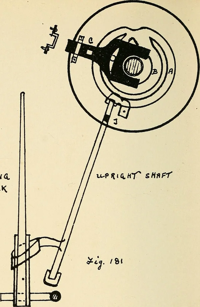 An illustration from Manuscript notes on weaving, 1900, leaf 117
