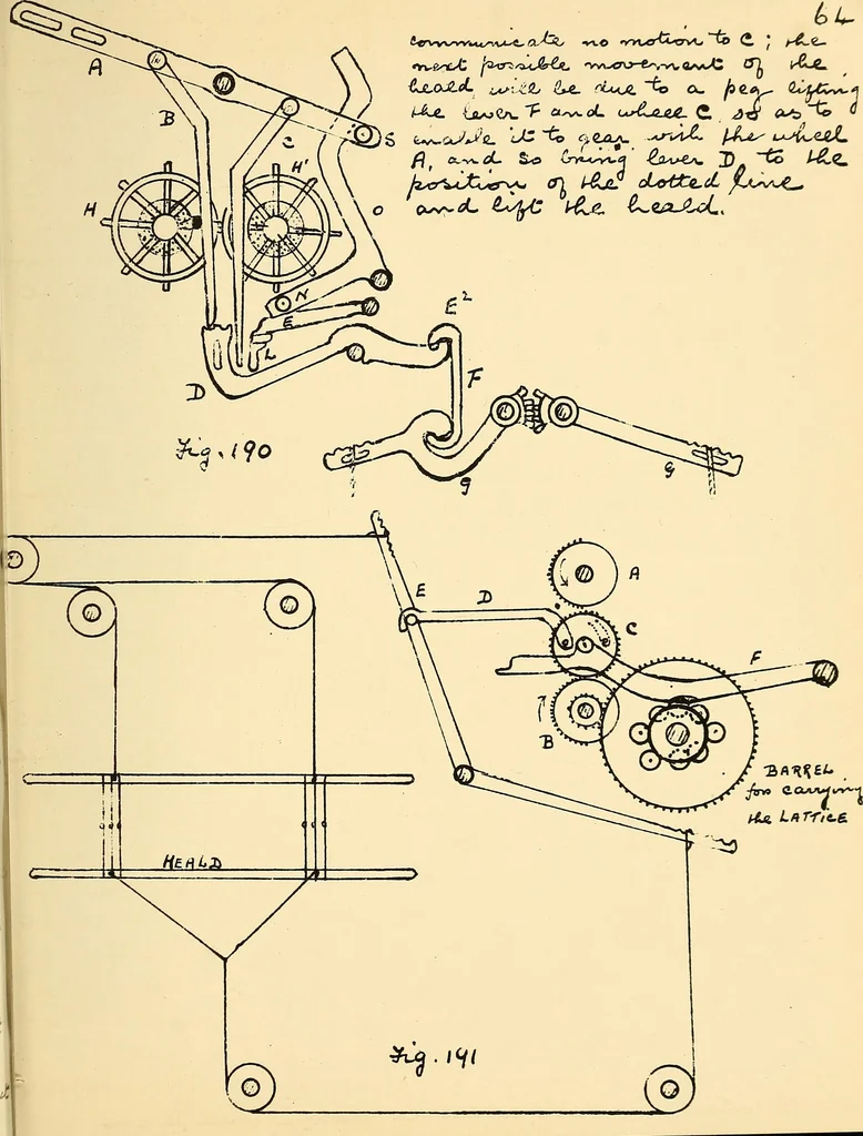 An illustration from Manuscript notes on weaving, 1900, leaf 130