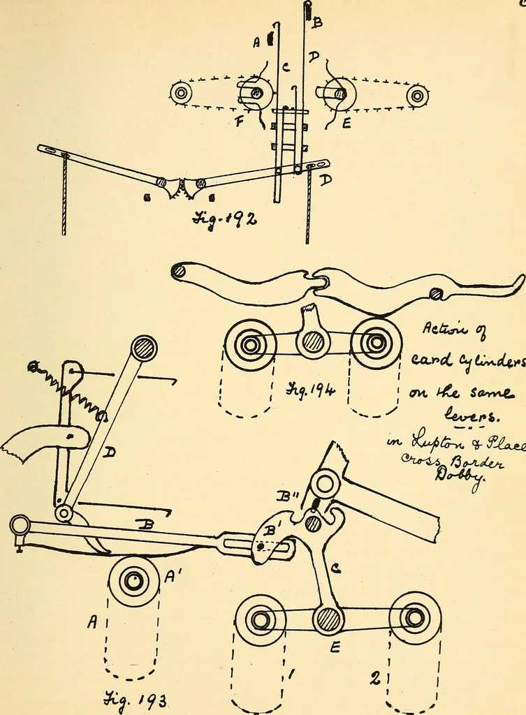 An illustration from Manuscript notes on weaving, 1900, leaf 134