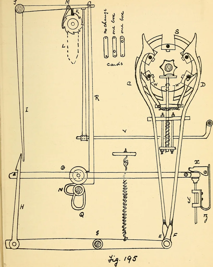 An illustration from Manuscript notes on weaving, 1900, leaf 138