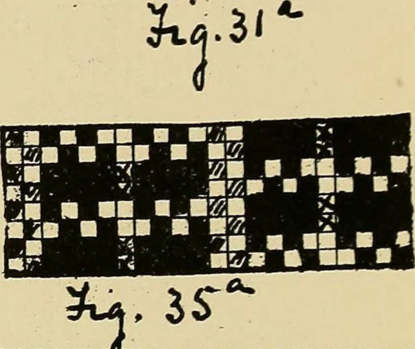An illustration from Manuscript notes on weaving, 1900, leaf 14