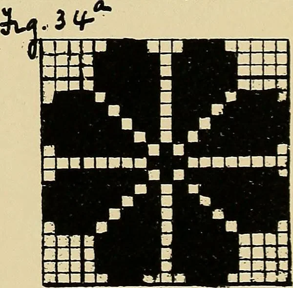 An illustration from Manuscript notes on weaving, 1900, leaf 14