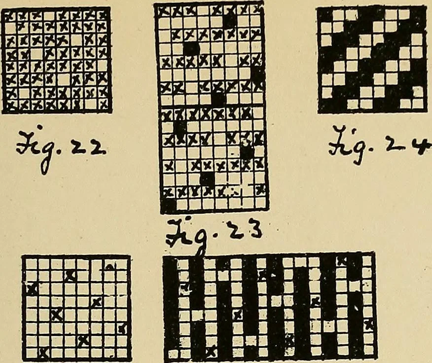 An illustration from Manuscript notes on weaving, 1900, leaf 14