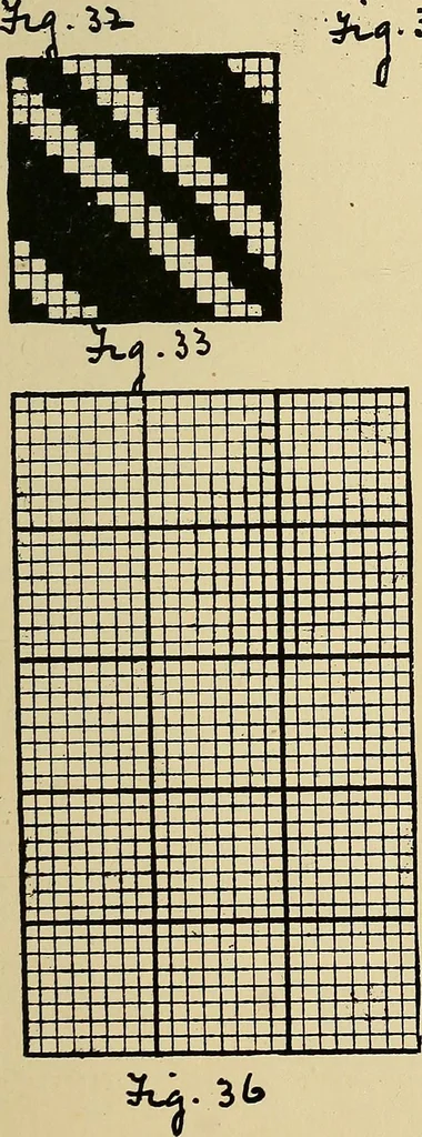 An illustration from Manuscript notes on weaving, 1900, leaf 14