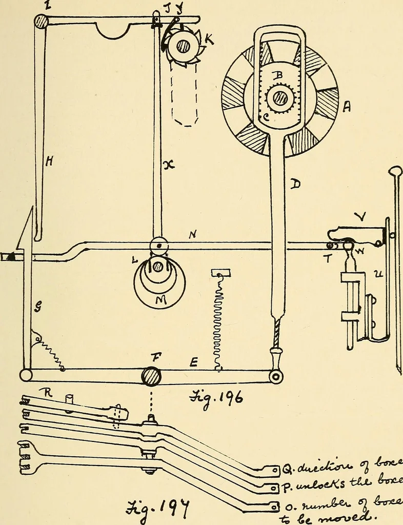 An illustration from Manuscript notes on weaving, 1900, leaf 142