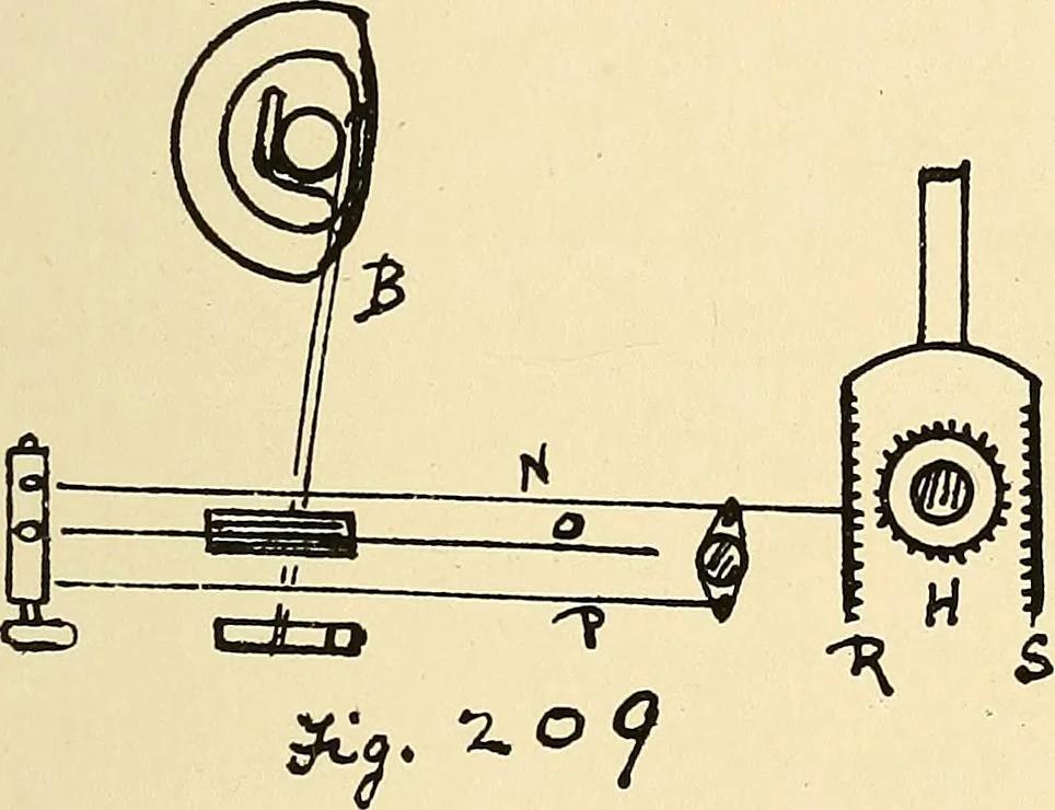 An illustration from Manuscript notes on weaving, 1900, leaf 154