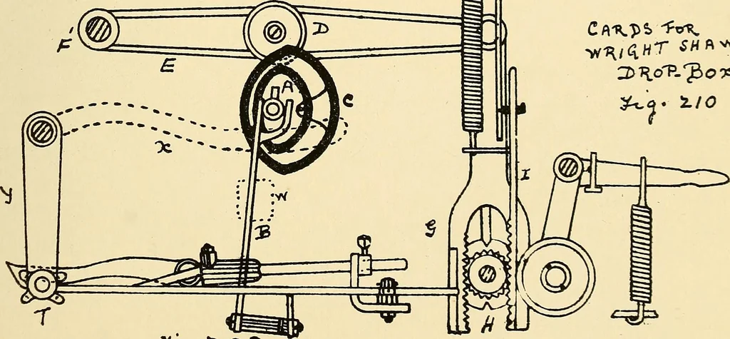 An illustration from Manuscript notes on weaving, 1900, leaf 154