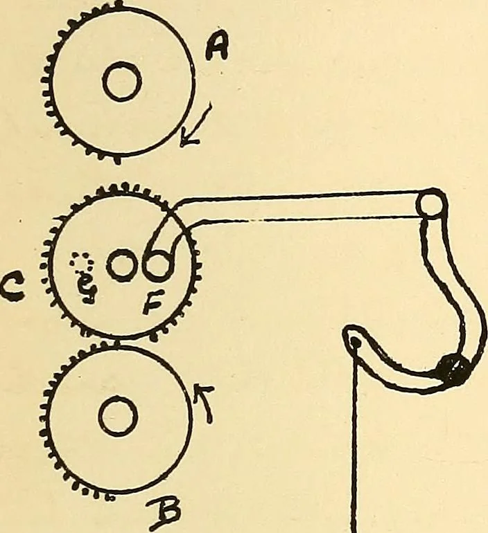 An illustration from Manuscript notes on weaving, 1900, leaf 162