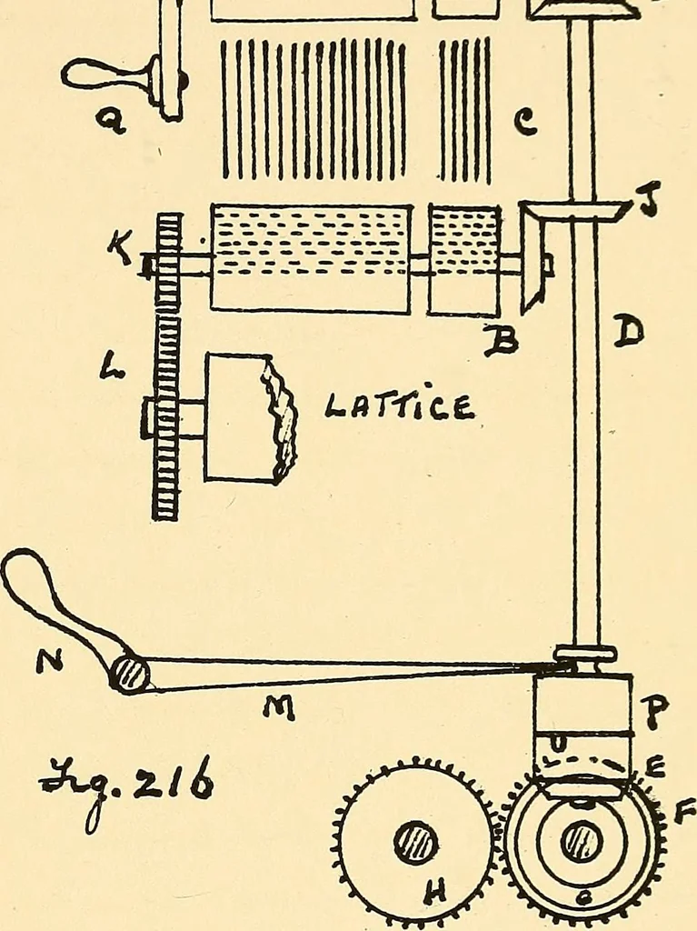 An illustration from Manuscript notes on weaving, 1900, leaf 162