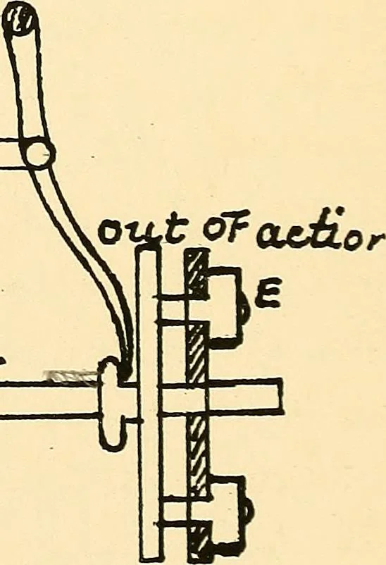 An illustration from Manuscript notes on weaving, 1900, leaf 162