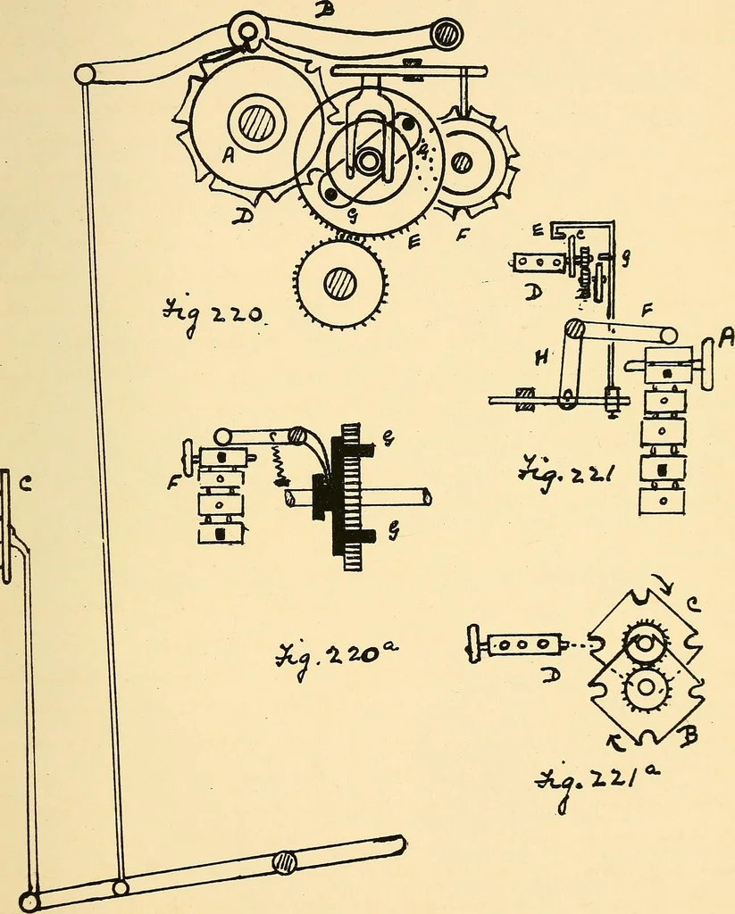 An illustration from Manuscript notes on weaving, 1900, leaf 170