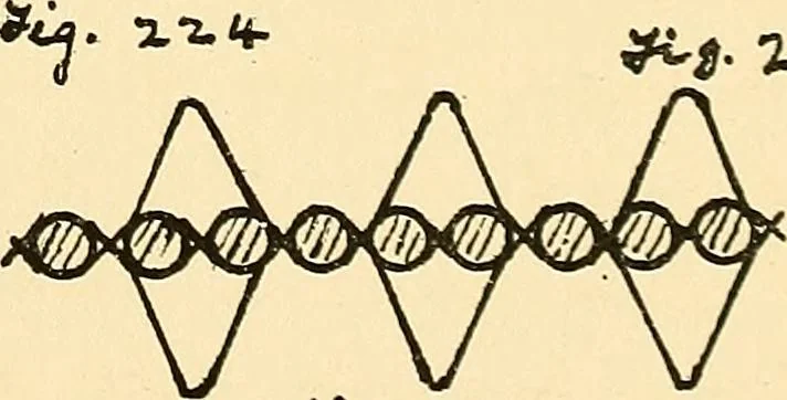 An illustration from Manuscript notes on weaving, 1900, leaf 174