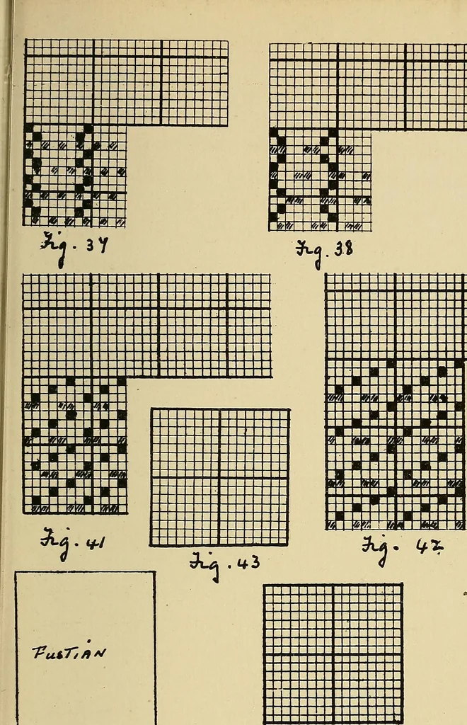 An illustration from Manuscript notes on weaving, 1900, leaf 18