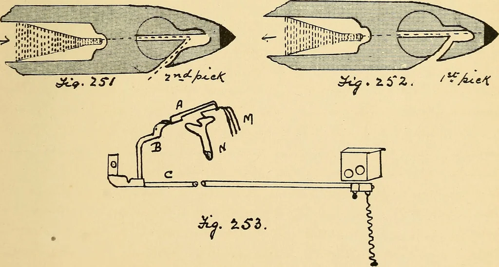 An illustration from Manuscript notes on weaving, 1900, leaf 202