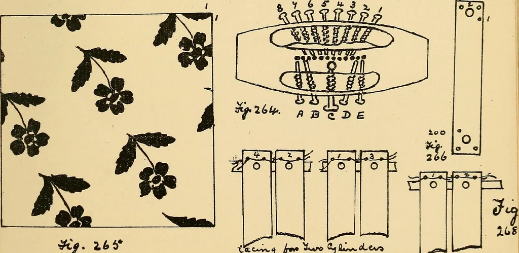 An illustration from Manuscript notes on weaving, 1900, leaf 218