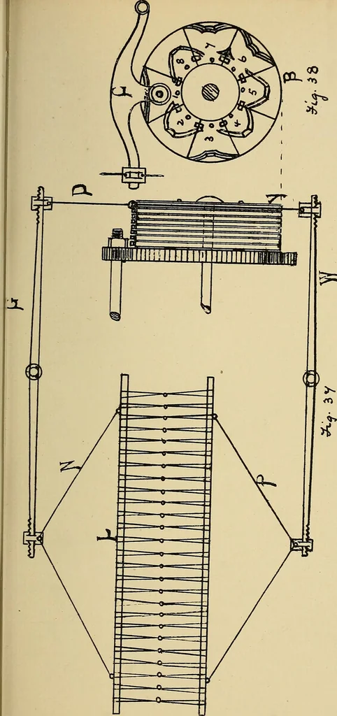 An illustration from Manuscript notes on weaving, 1900, leaf 22