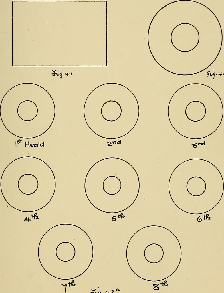 An illustration from Manuscript notes on weaving, 1900, leaf 26