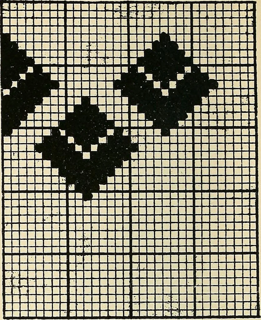 An illustration from Manuscript notes on weaving, 1900, leaf 29