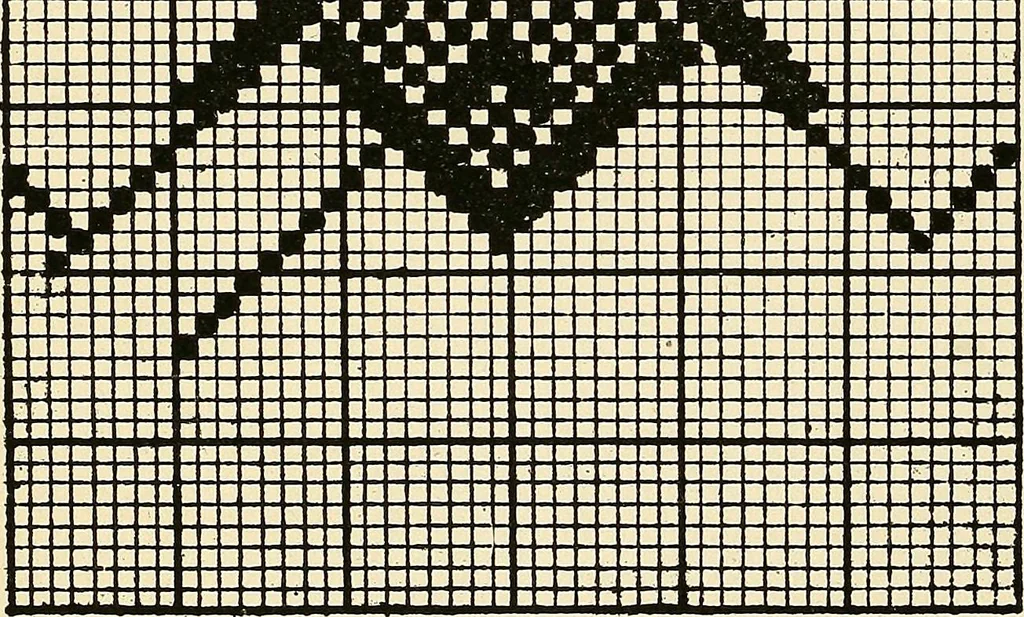 An illustration from Manuscript notes on weaving, 1900, leaf 29
