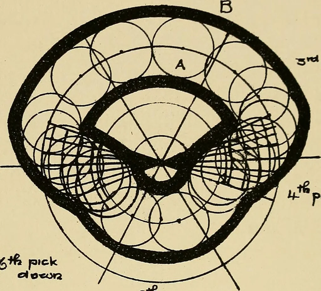 An illustration from Manuscript notes on weaving, 1900, leaf 38