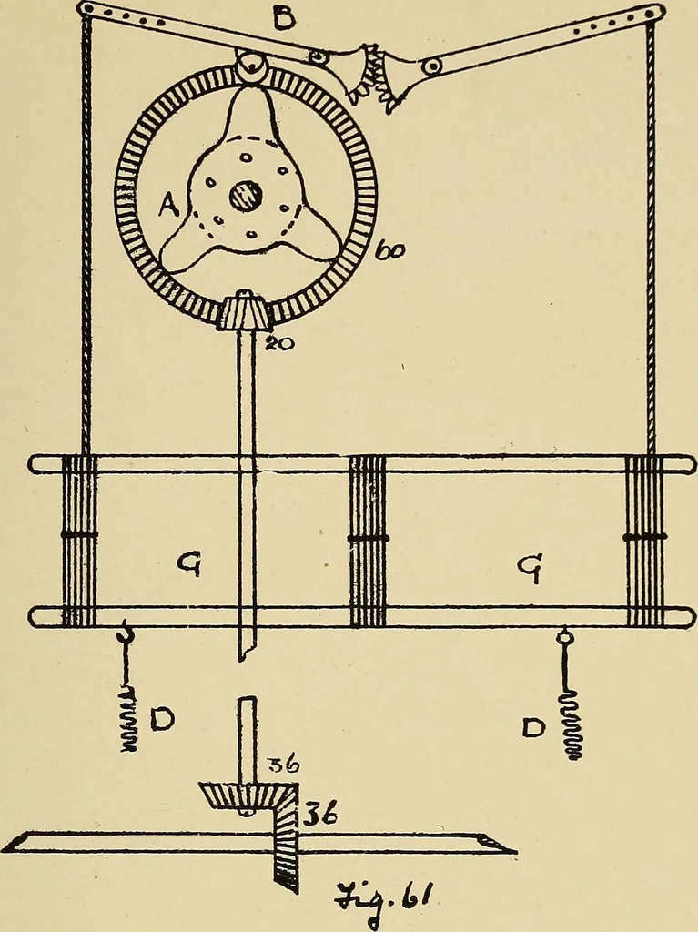 An illustration from Manuscript notes on weaving, 1900, leaf 42