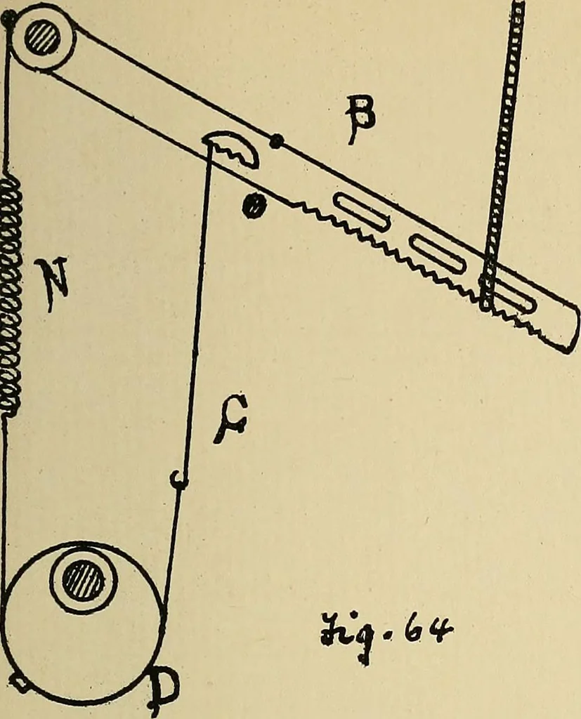An illustration from Manuscript notes on weaving, 1900, leaf 46