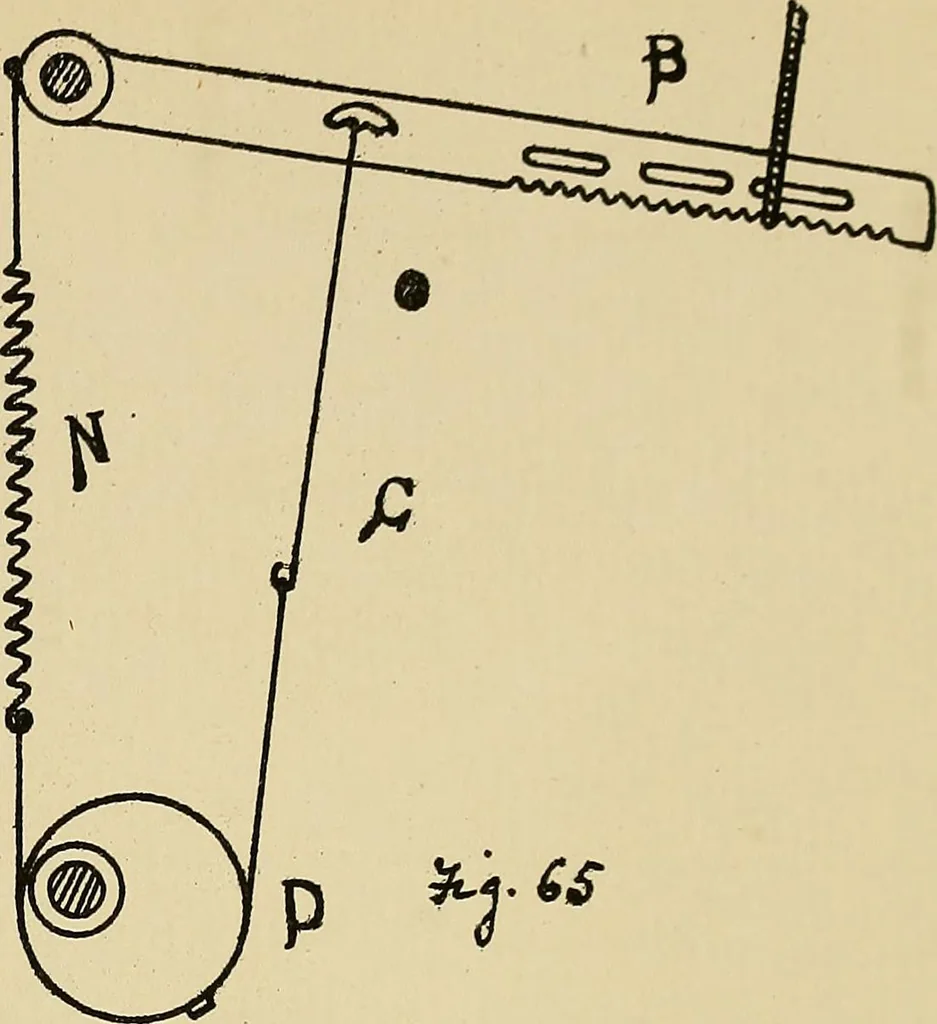 An illustration from Manuscript notes on weaving, 1900, leaf 46