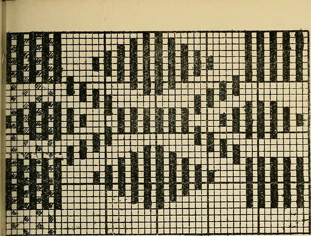 An illustration from Manuscript notes on weaving, 1900, leaf 50
