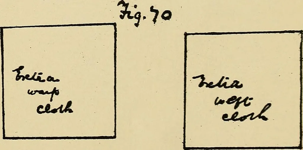 An illustration from Manuscript notes on weaving, 1900, leaf 50