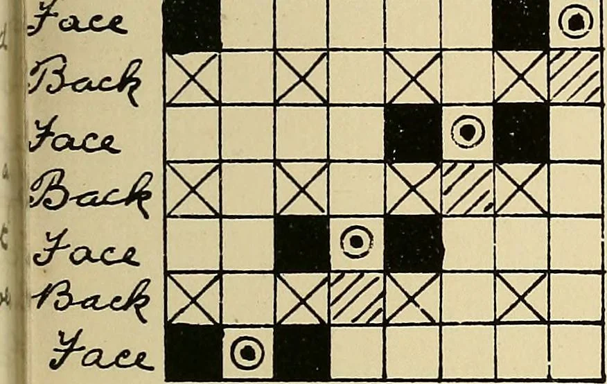 An illustration from Manuscript notes on weaving, 1900, leaf 54