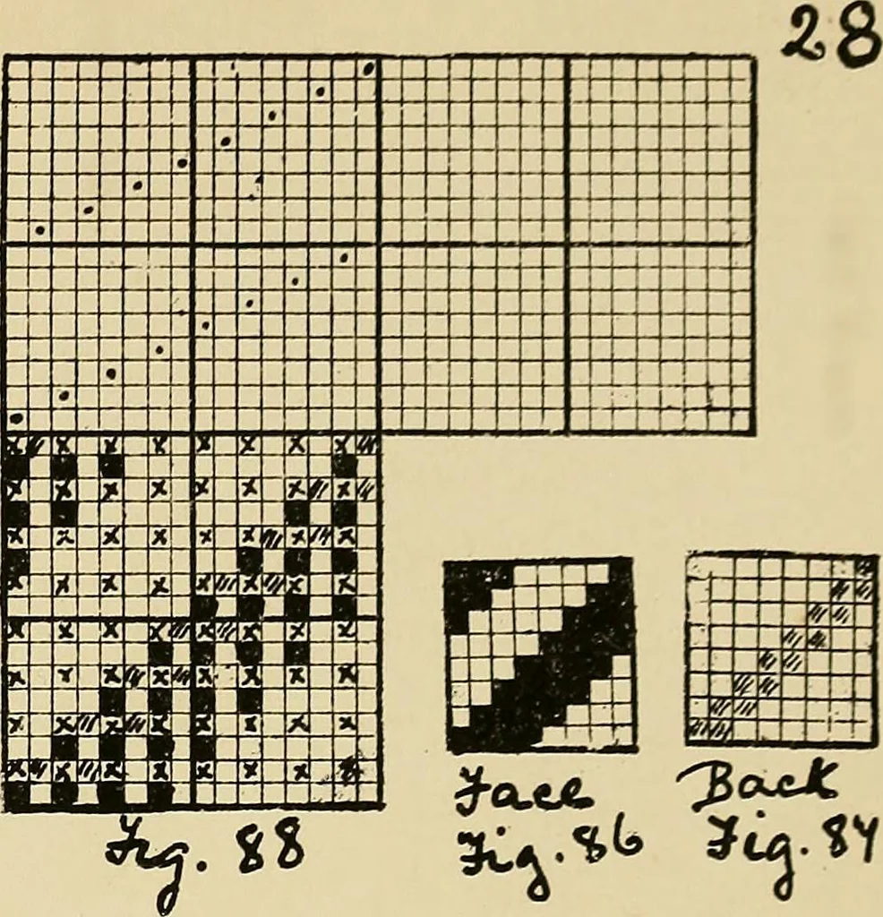 An illustration from Manuscript notes on weaving, 1900, leaf 58