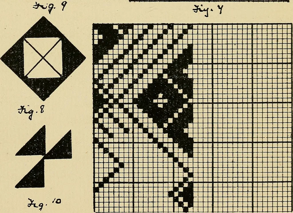 An illustration from Manuscript notes on weaving, 1900, leaf 6