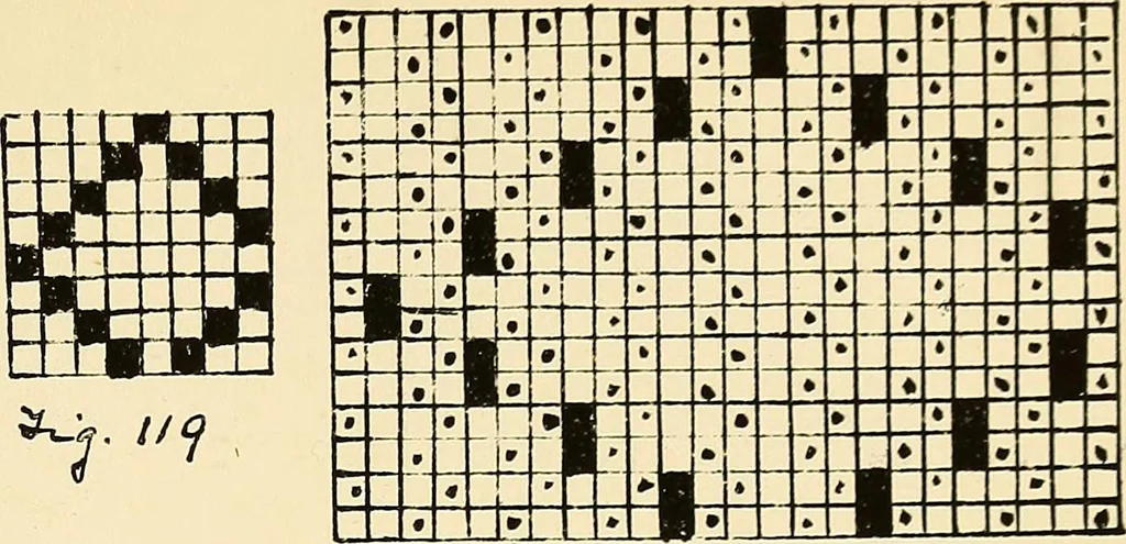 An illustration from Manuscript notes on weaving, 1900, leaf 70