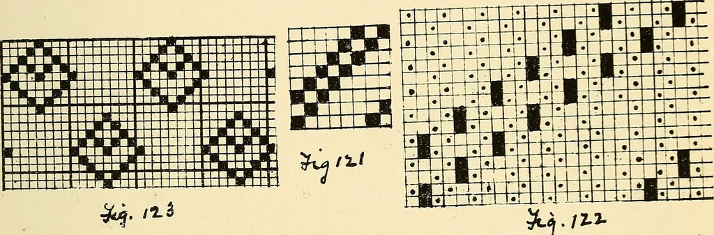 An illustration from Manuscript notes on weaving, 1900, leaf 70