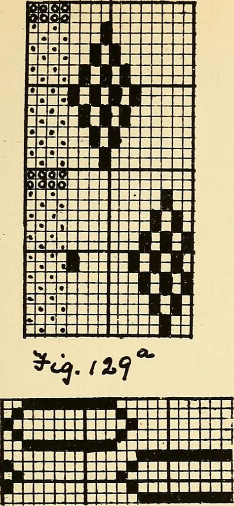 An illustration from Manuscript notes on weaving, 1900, leaf 78