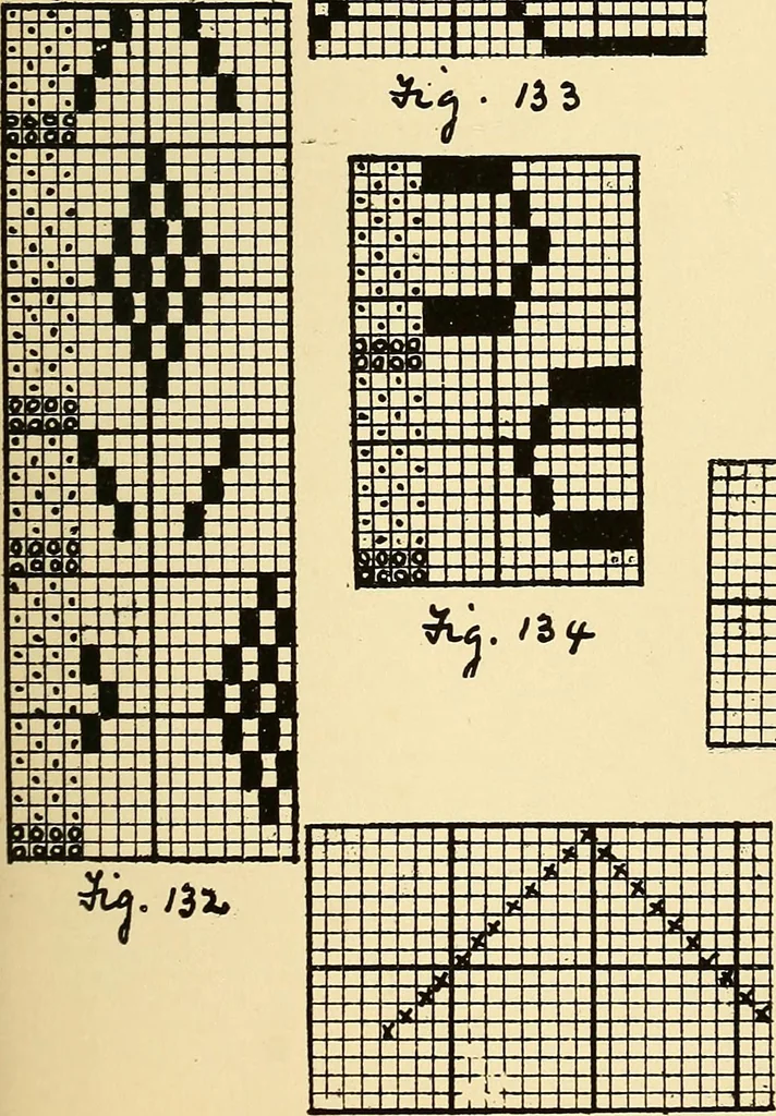 An illustration from Manuscript notes on weaving, 1900, leaf 78