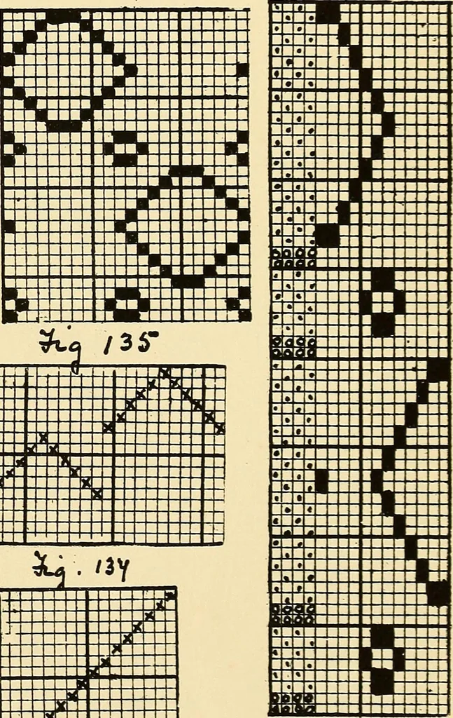 An illustration from Manuscript notes on weaving, 1900, leaf 78