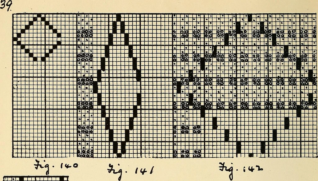 An illustration from Manuscript notes on weaving, 1900, leaf 81